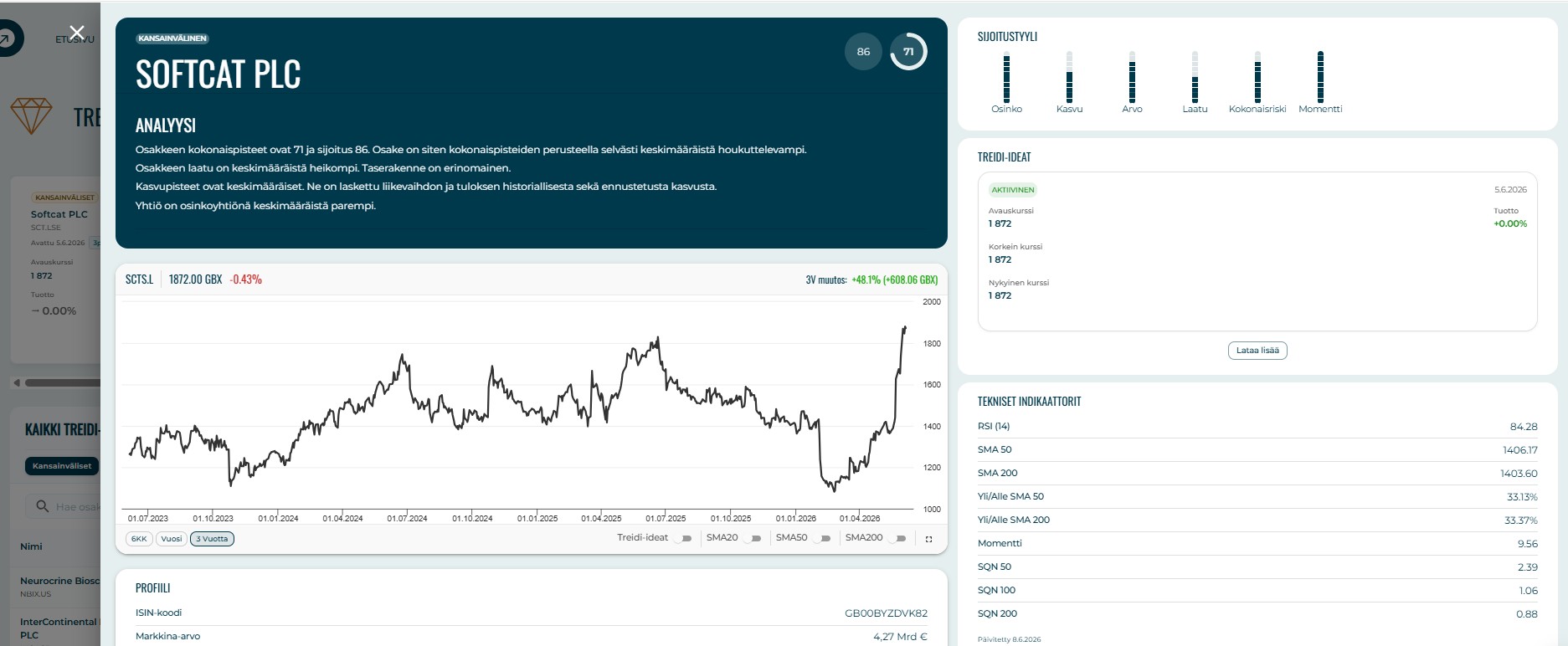 Treidi-idea Sijoittaja.fi:n järjestelmästä - Softcat PLC